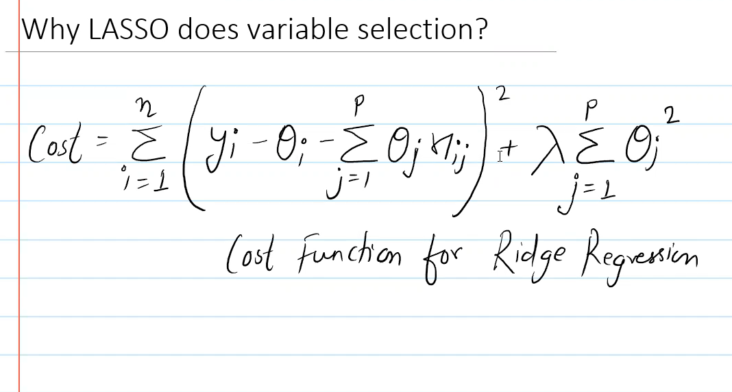 Why Lasso works as variable selection?